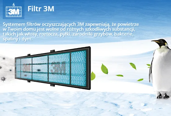 Klimatyzator Flexis Plus White Shine j.wewnętrzna AS35S2SF1FA-LW 3,5kW Multi Split - HAIER