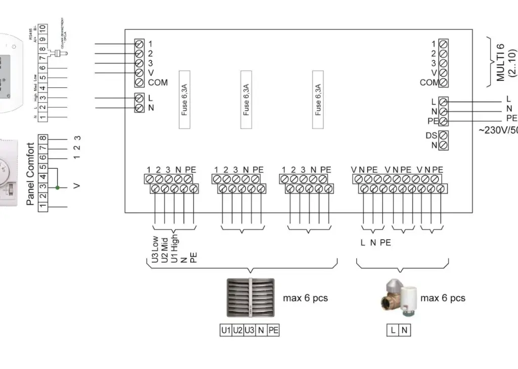 Rozdzielacz Multi 6 - SONNIGER