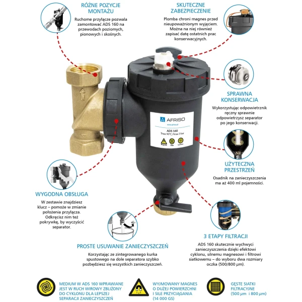 Magnetyczny separator zanieczyszczeń do pomp ciepła ADS 160, ruchome przyłącze GW G1" - AFRISO