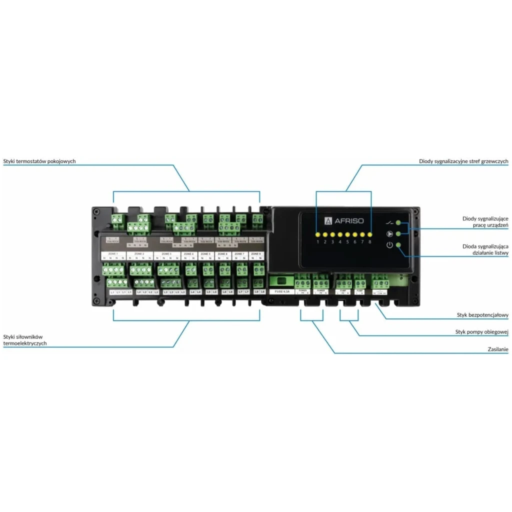 Listwa sterująca przewodowa FloorControl WB01 D-8-230 - AFRISO