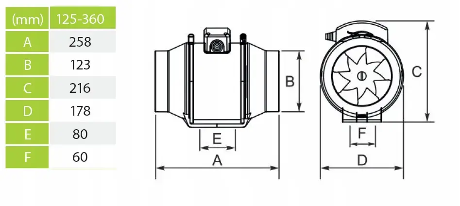 Wentylator kanałowy 125 mm przemysłowy 3-biegowy biały - AIRROXY 01-153