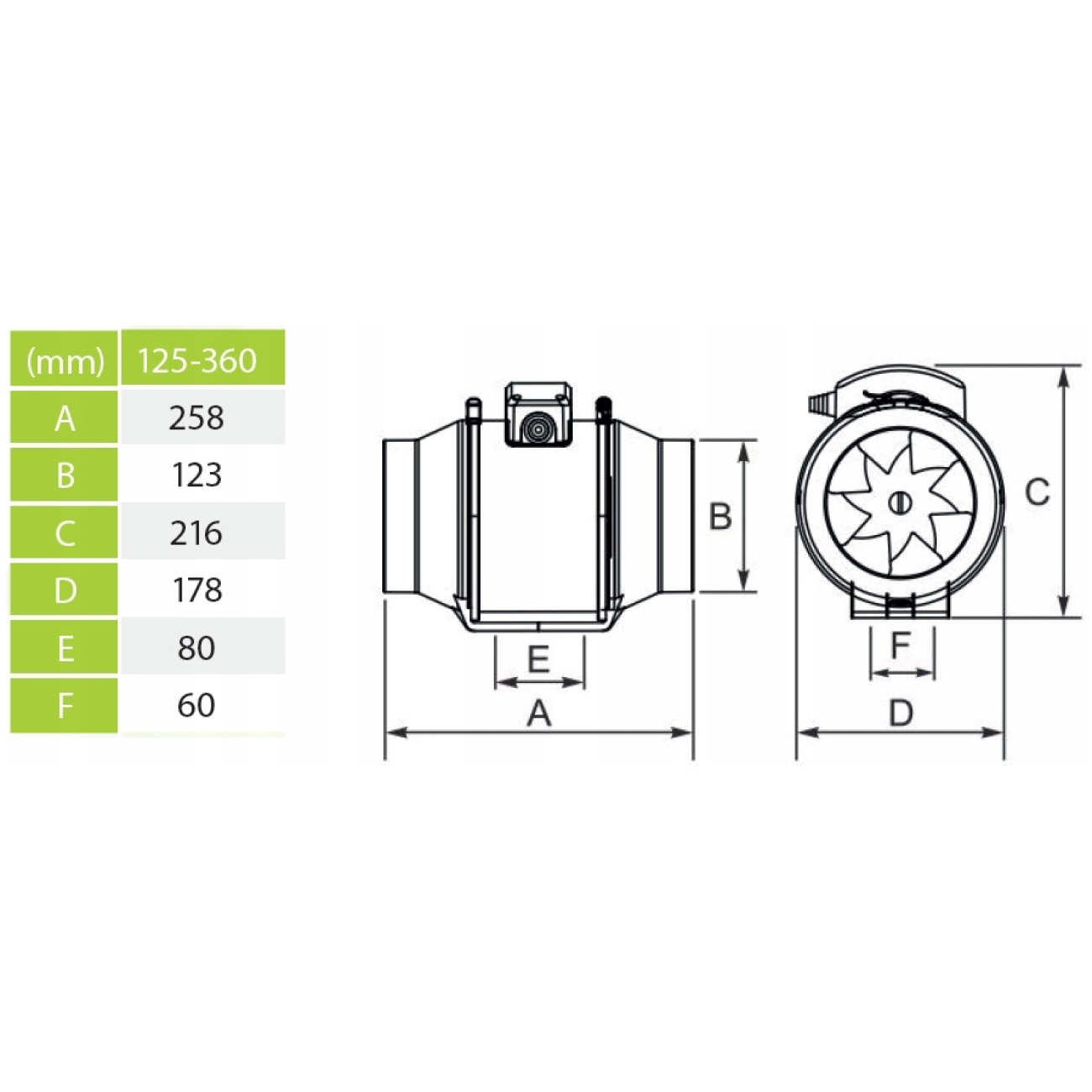 Wentylator kanałowy 125 mm przemysłowy 3-biegowy biały - AIRROXY 01-153