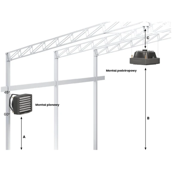 ZESTAW: Nagrzewnica wodna 32,7 kW - FLOWAIR LEO S3 + konsola montażowa + termostat