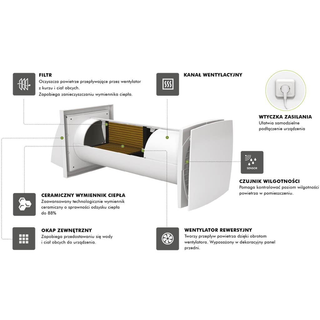 Rekuperator ścienny z pilotem, rekuperator decentralny - Ventika Solo+ 150 mm