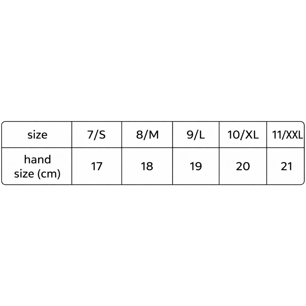 Rękawice jednorazowe nitrylowe (50 szt.) rom. 7/S - MILWAUKEE 4932493233