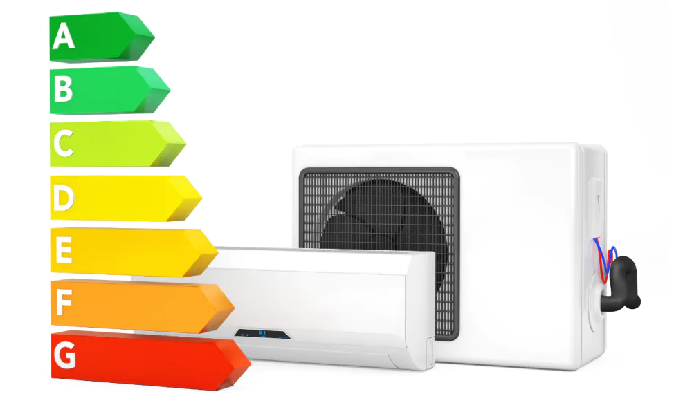 Energooszczędny klimatyzator - przewodnik